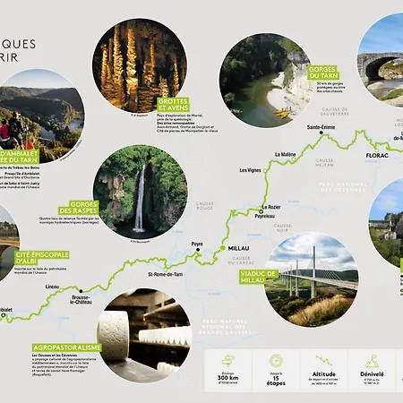 Daire 2 Au Coeur De L Clim *